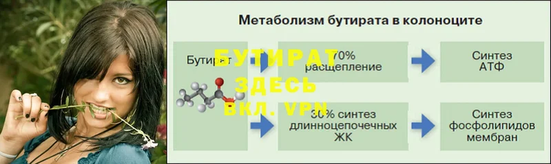 shop состав  mega зеркало  Бутират бутандиол  Балашов  хочу  